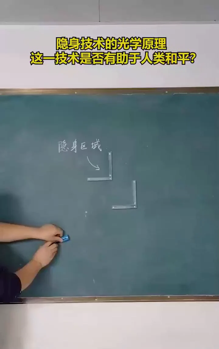 隐身技术的光学原理，这一技术是否有助于人类和平 ！！ https://t.co/tH5CTbGTT3