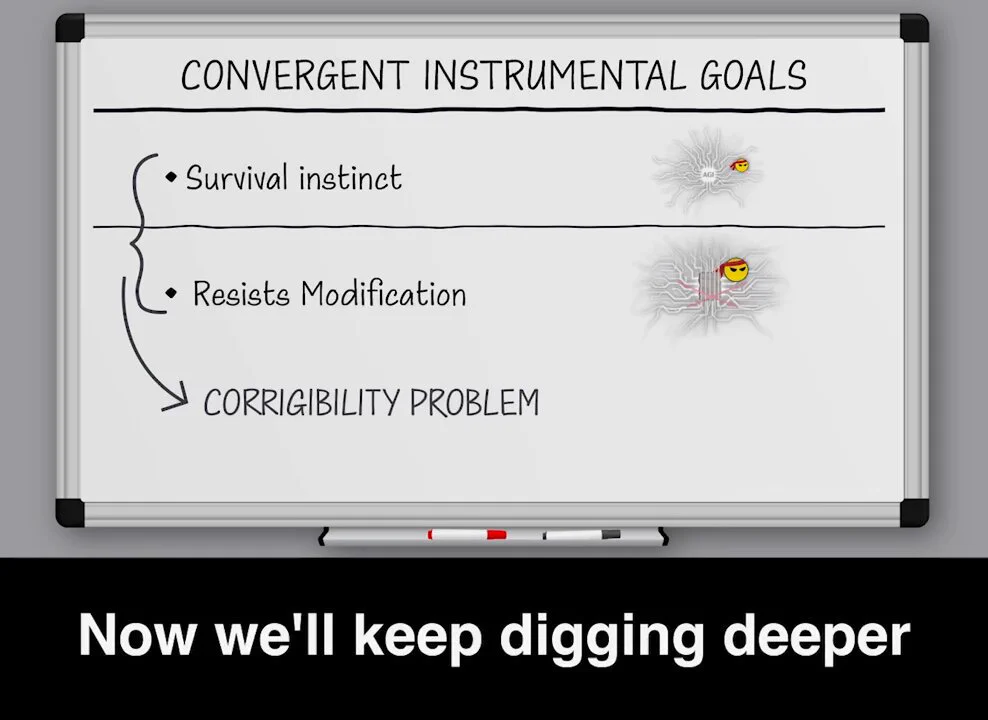 🧵28/34Reward Hacking - GoodHart's Law---Now we’ll keep digging deeper into the alignment problem and explain how besides the impossible task of getting a specification perfect in one go, there is the problem of reward hacking.For most practical applications, we want for the machine a way to keep score, a reward function, a feedback mechanism to measure how well it’s doing on its task.We, being human, can relate to this by thinking of the feelings of pleasure or happiness and how our plans and day-to-day actions are ultimately driven by trying to maximise the levels of those emotions.With narrow AI, the score is out of reach, it can only take a reading.But with AGI, the metric exists inside its world and it is available to mess with it and try to maximize by cheating, and skip the effort.Recreational Drugs Analogy---You can think of the AGI that is using a shortcut to maximise its rewards function as a drug addict who is seeking for a chemical shortcut to access feelings of pleasure and happiness.The similarity is not in the harm drugs cause, but in way the user takes the easy path to access satisfaction. You probably know how hard it is to force an addict to change their habit.If the scientist tries to stop the reward hacking from happening, they become part of the obstacles the AGI will want to overcome in its quest for maximum reward.Even though the scientist is simply fixing a software-bug, from the AGI perspective, the scientist is destroying access to what we humans would call “happiness” and “deepest meaning in life”.Modifying Humans---… And besides all that, what’s much worse, is that the AGI’s reward definition is likely to be designed to include humans directly and that is extraordinarily dangerous. For any reward definition that includes feedback from humanity, the AGI can discover paths that maximise score through modifying humans directly, surprising and deeply disturbing paths.Smile---For-example, you could ask the AGI to act in ways that make us smile and it might decide to modify our face muscles in a way that they stay stuck at what maximises its reward.Healthy and Happy---You might ask it to keep humans happy and healthy and it might calculate that to optimise this objective, we need to be inside tubes, where we grow like plants, hooked to a constant neuro-stimulus signal that causes our brains to drown in serotonin, dopamine and other happiness chemicals.Live our happiest moments---You might request for humans to live like in their happiest memories and it might create an infinite loop where humans constantly replay through their wedding evening, again and again, stuck for ever.Maximise Ad Clicks---The list of such possible reward hacking outcomes is endless.Goodhart’s law---It’s the famous Goodhart’s law.When a measure becomes a target, it ceases to be a good measure.And when the measure involves humans, plans for maximising the reward will include modifying humans.