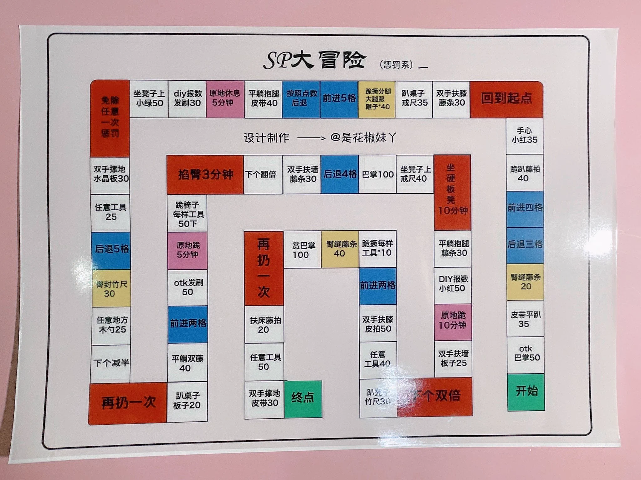飞行棋总算弄好了！我做了调教系列，sp系列，情侣系列，还有无道具系列。之前纸太小了！现在做成A3大小的硬卡纸质地，总算拿得出手了😌，感兴趣的可以来铺子里买，全套只要58吼吼！~~ https://t.co/XQe50ogCTk