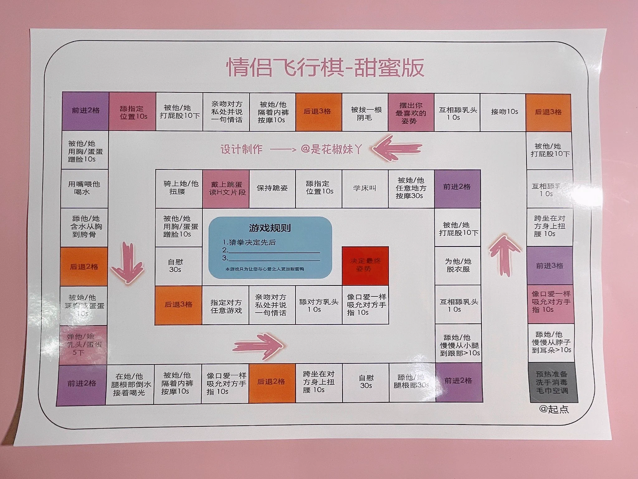 最近蔚蓝计划（其实就是小学生放假了），飞行棋的内容淘宝不让放图片，好多人来问要我清晰图看……我就干脆发推吧！！四张图分别是调教版，情侣版，sp大冒险和无道具新手版。全套加送口娇水和污字纹身贴~~~ https://t.co/I3rq4EY2Pf