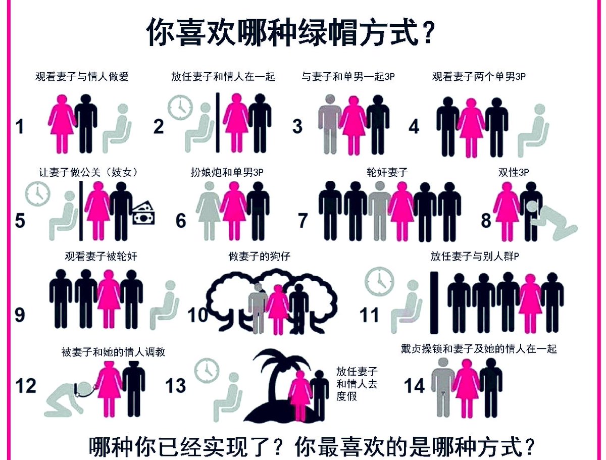 评论出能接受的数字编号 https://t.co/spvAi0Fr9o