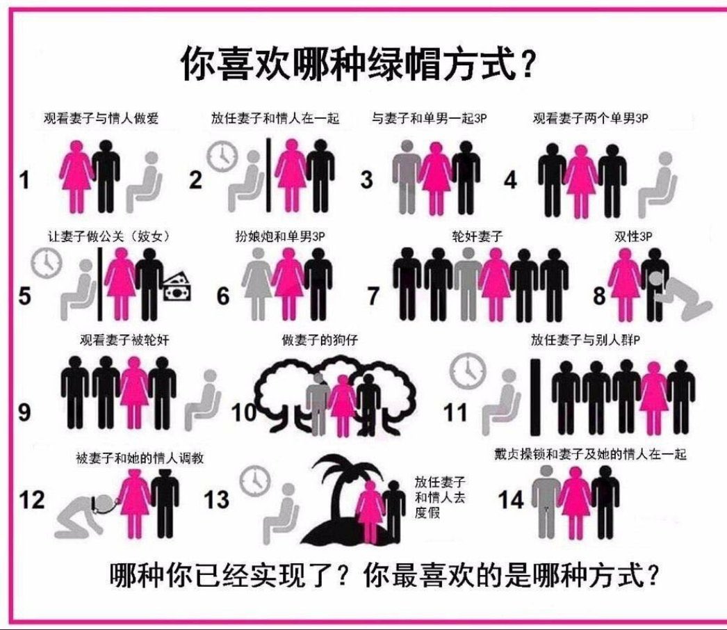 数字代表级别，看看你解锁了多少种？ https://t.co/yeddPnYcvG