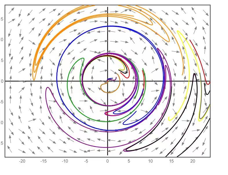 被数学榨干了身子 https://t.co/WvQ4RVvZSN