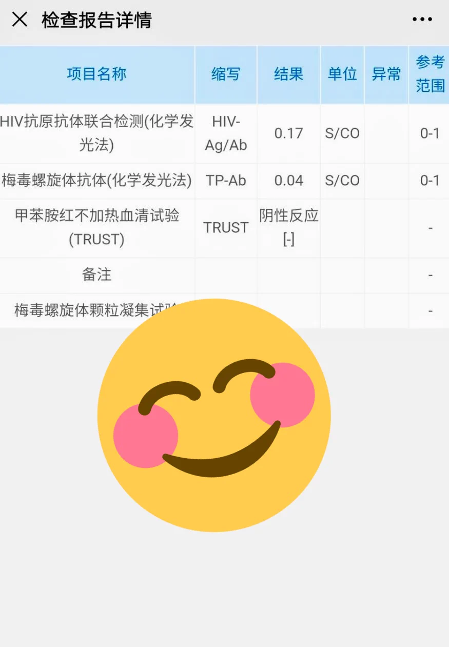 定期健康检查安全永远第一位😊#青岛 #青岛兼职 #青岛福利 #青岛线下 #青岛资源 #青岛外围 #青岛服务 #青岛修车 https://t.co/fsNkUSuL4q