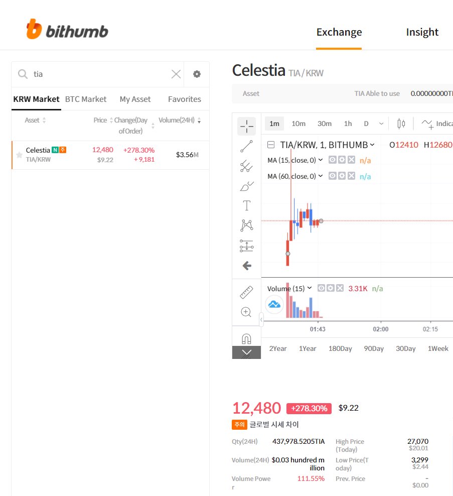 棒子是真猛啊。大写的服 https://t.co/QyqulxX2fN