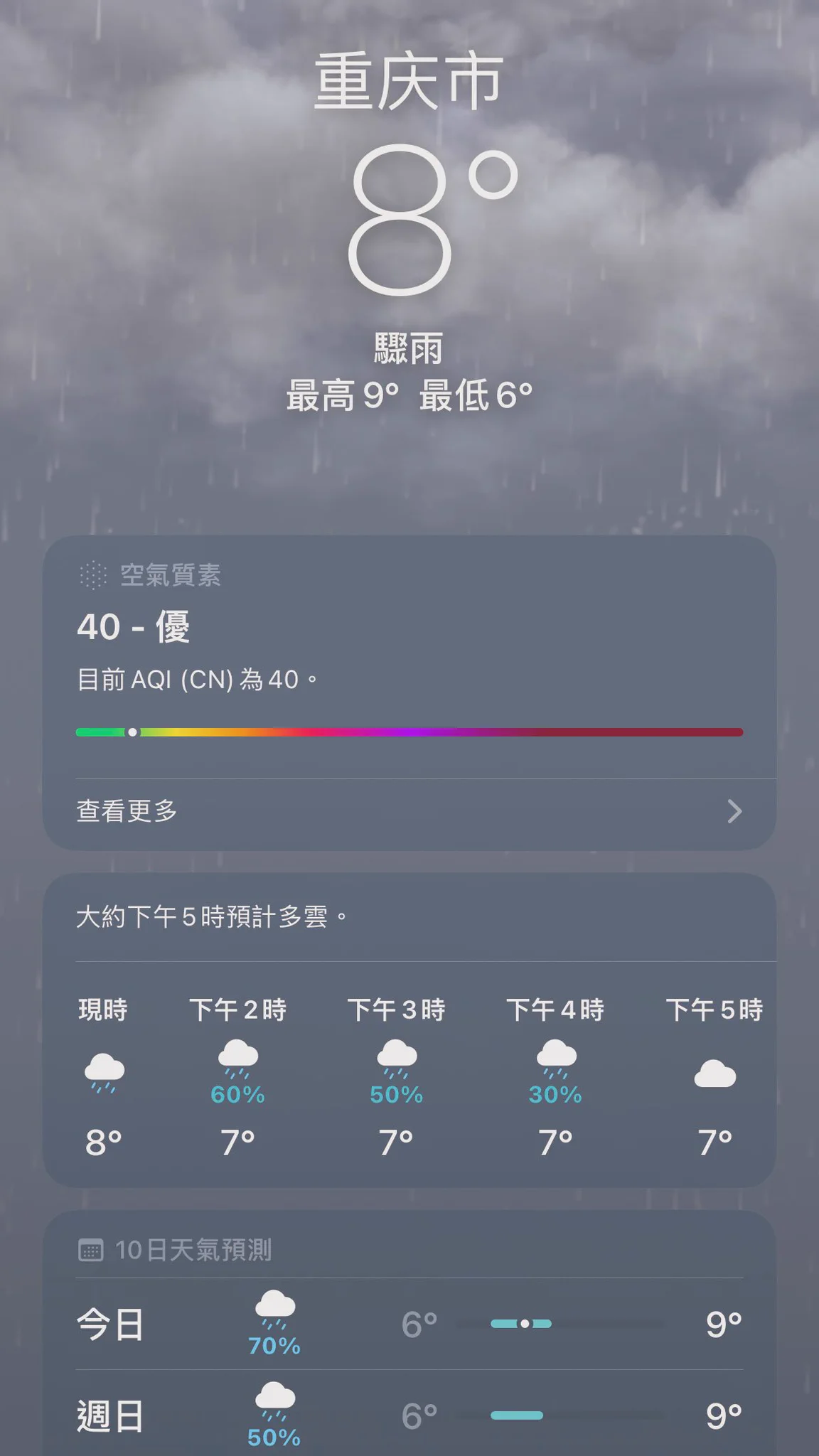這種天氣就是要穿的絨絨的🌧 https://t.co/Dh7IbrhBpy