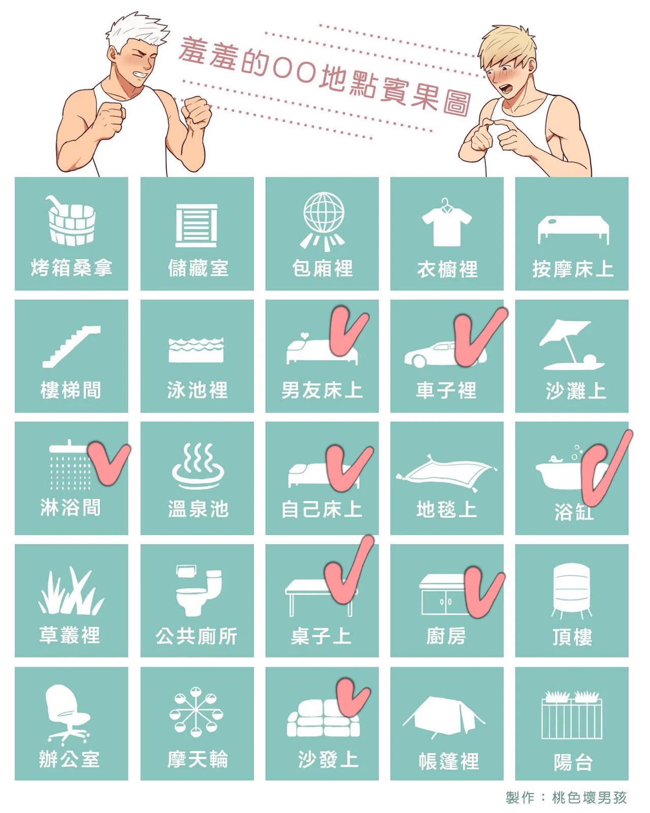 嗯…我真的好弱🥴好多都好想解鎖試試 https://t.co/Nifv1U7Ehm