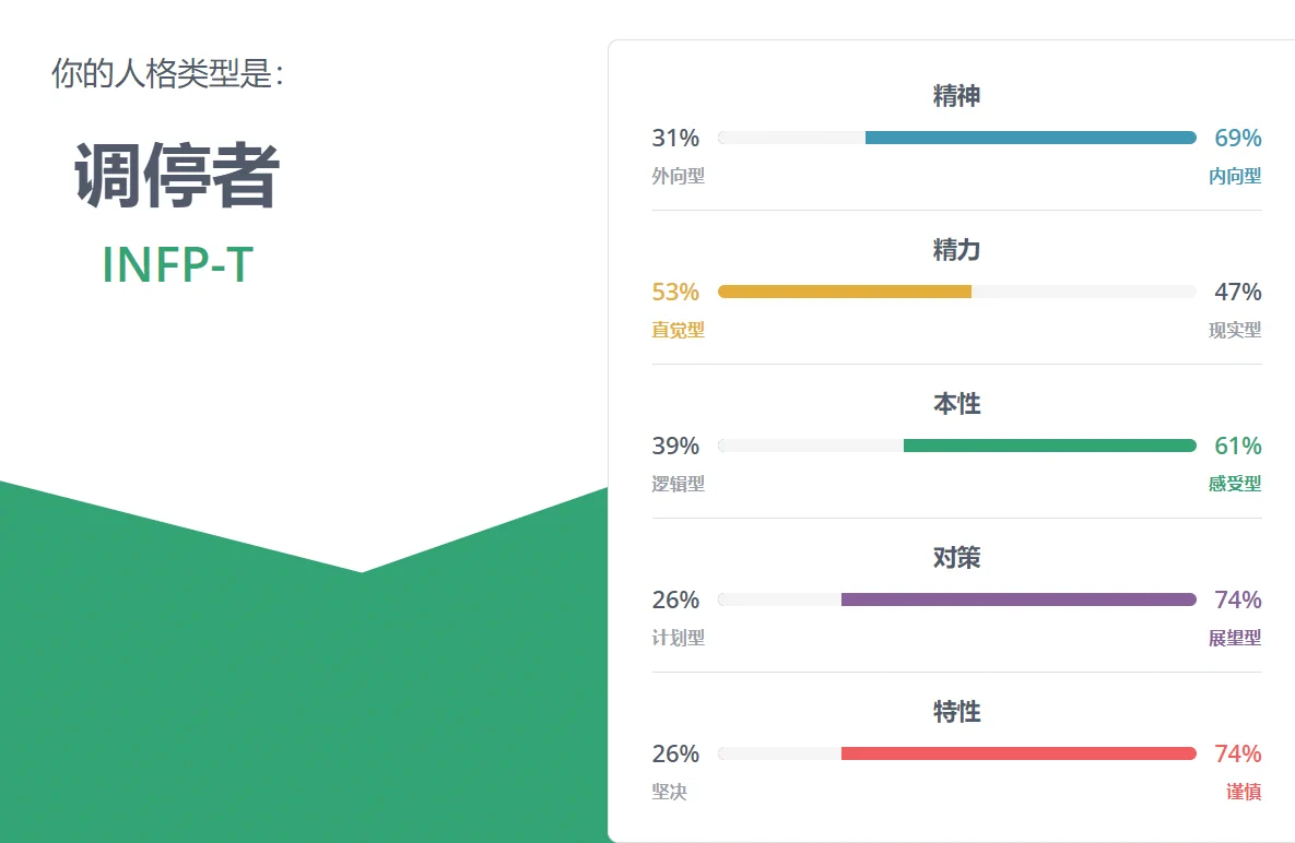 凑了个热闹 https://t.co/gnMz7DWdsM