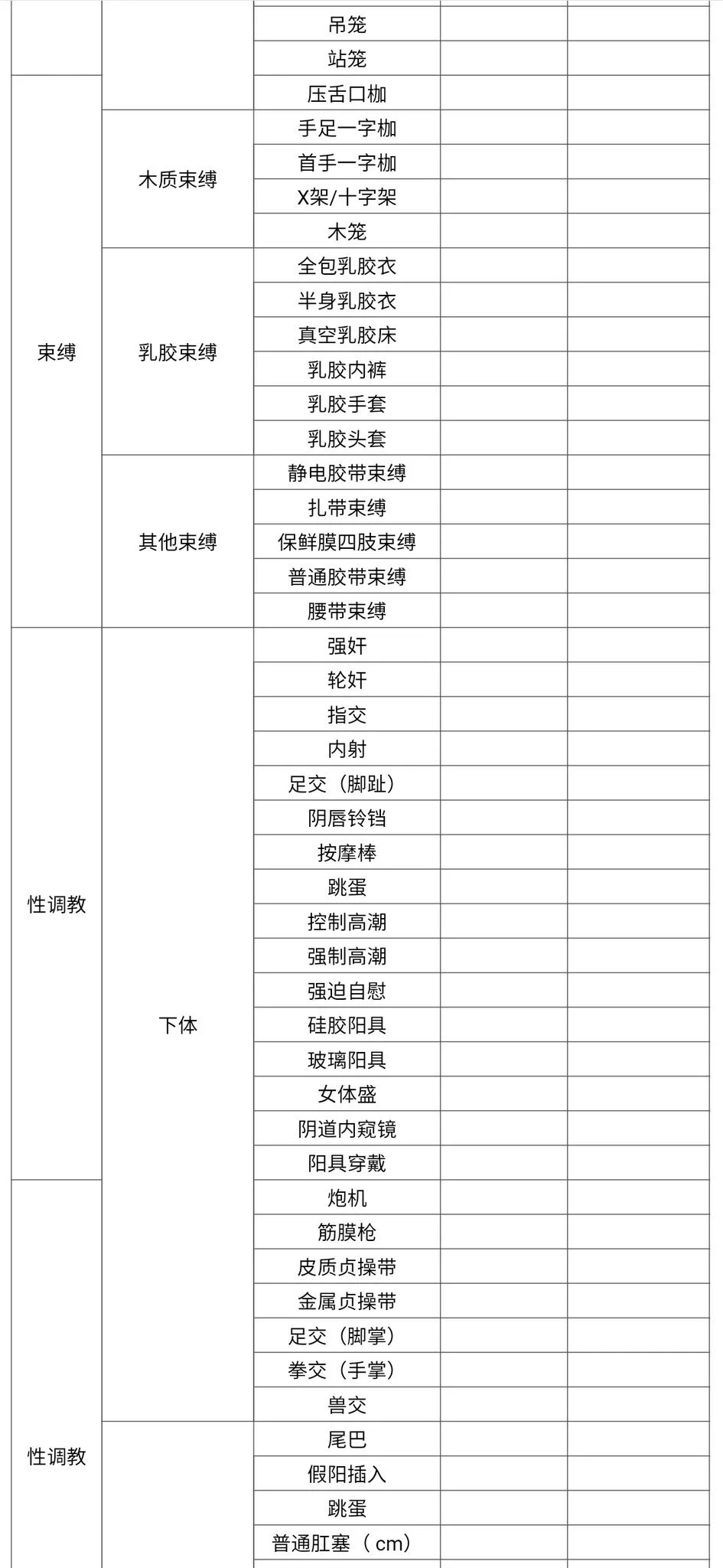 【分享🖤】SM自测表好喜欢K9 束缚啊啊啊啊啊看着上头 https://t.co/zGao0Ao0SG