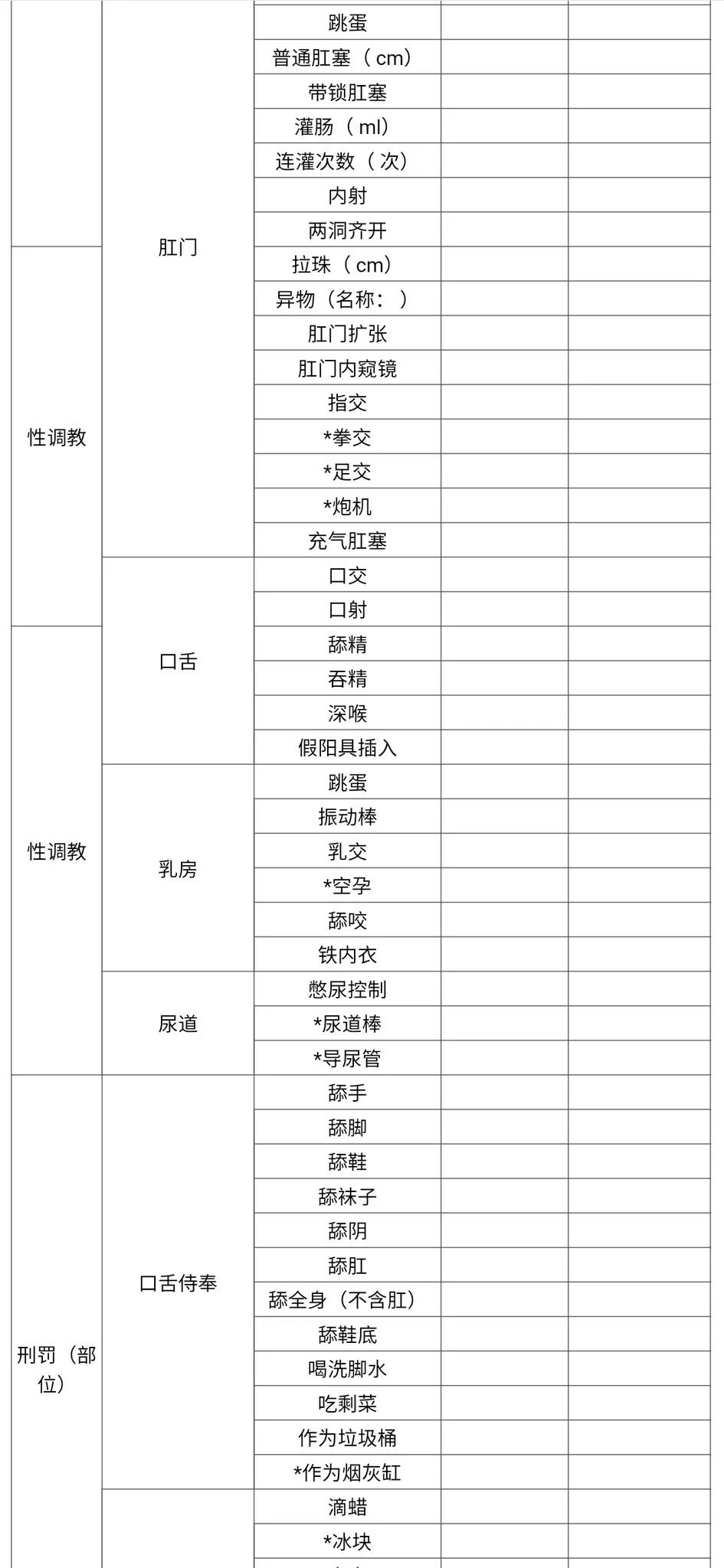 【分享🖤】SM自测表好喜欢K9 束缚啊啊啊啊啊看着上头 https://t.co/zGao0Ao0SG