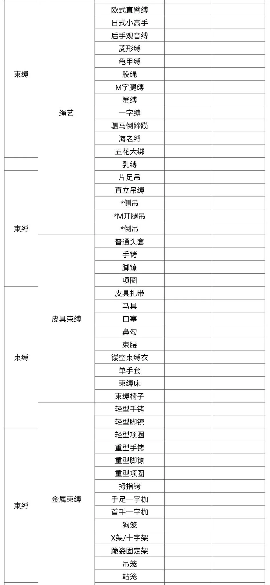 【分享🖤】SM自测表好喜欢K9 束缚啊啊啊啊啊看着上头 https://t.co/zGao0Ao0SG