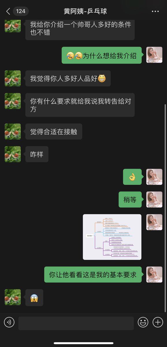 这要求也不高吧！
身体条件不好都操不喷！多没意思！ https://t.co/YrT5vxm7LF