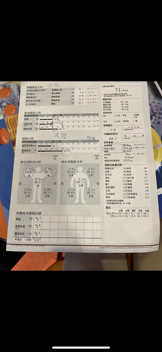 月經來肚子好不舒服ㄛ
然後今天520轉520🥰 https://t.co/DoYMJ0kLVC