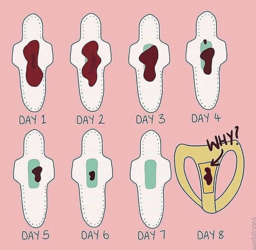 ผู้หญิงเท่านั้นที่เข้าใจ555 https://t.co/Ztp7eDCPbB