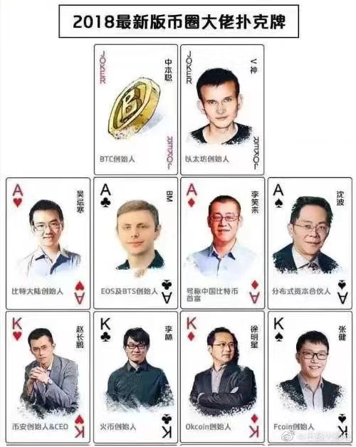 这个有意思，哈哈，哪个大佬P的图，简直666 https://t.co/GmkxfFhcxR