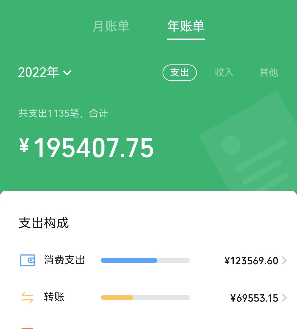 这个号专门用来买拍摄用的东西 今年拍这些照片竟然花了20w🤤🤤天呐我还不卖图。她真的 女菩萨 我哭了 https://t.co/hfCoRvHBX6