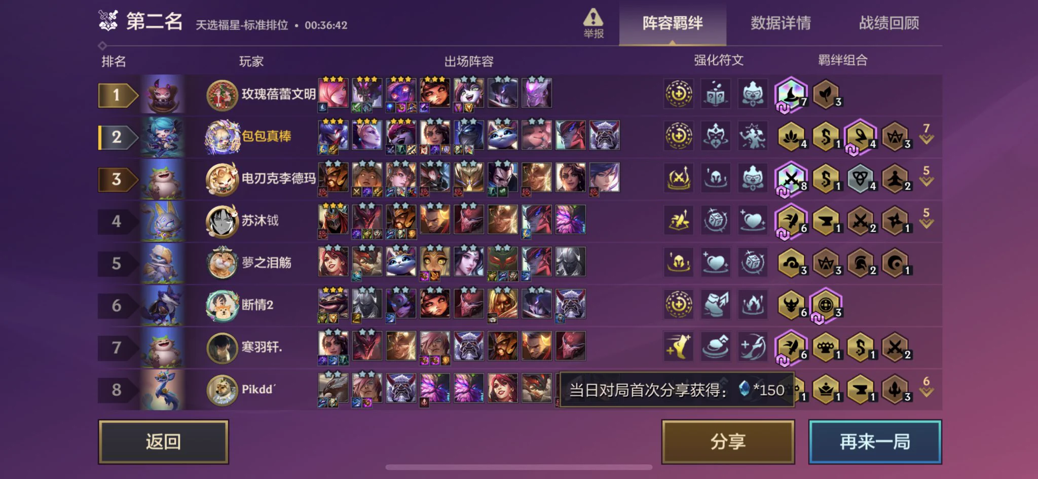 七级两个四费三星 这合理吗 https://t.co/de3VUjMesS