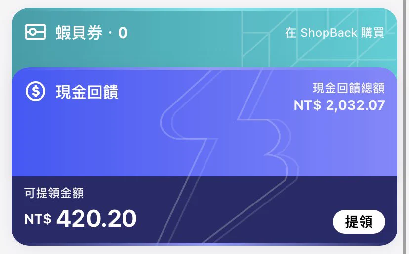 每次訂房間、買蝦皮、PChome都會用現金回饋然後剛剛莫名發現有$420的加菜金🌝拿到了五月小確幸🫶🏻🫶🏻#現金回饋輸入好友推廣碼：guI8t8還能現賺$100現金回饋https://t.co/9Ee6RSxby5 https://t.co/fOsQzpAdB9