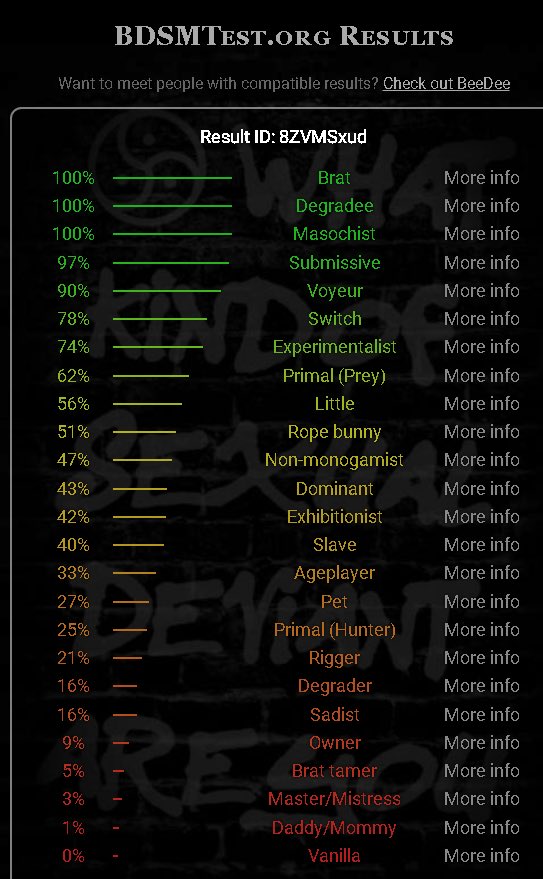2025/2021 https://t.co/araPwo3ENq