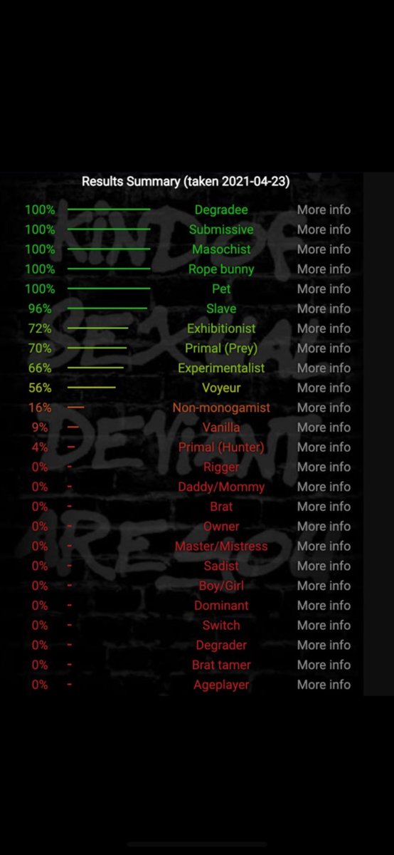 2025/2021 https://t.co/araPwo3ENq