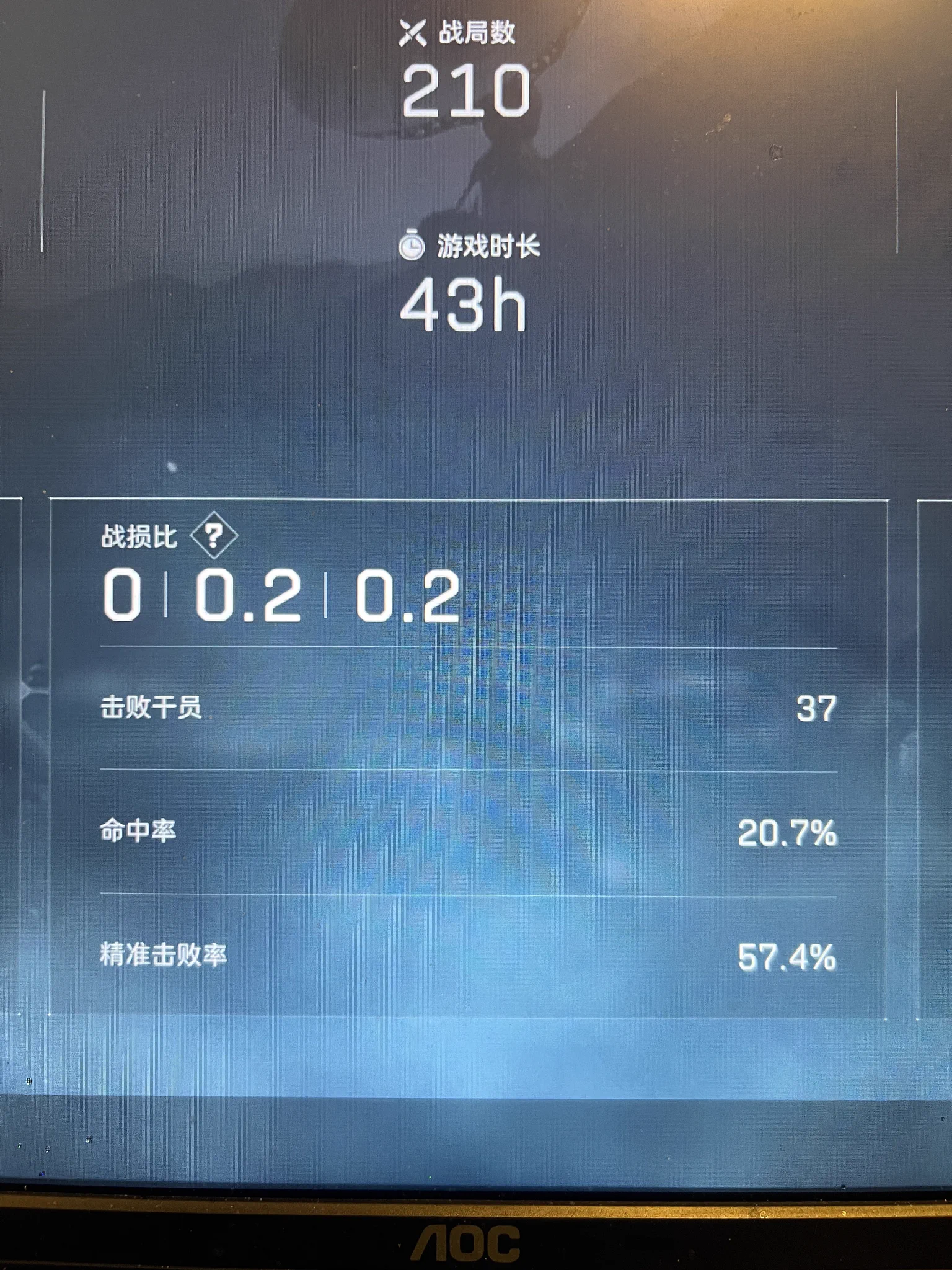 为什么我打三角洲这么菜 一个赛季杀的人还没lol一把杀得多 [流泪] https://t.co/PlcGUz2Gqq