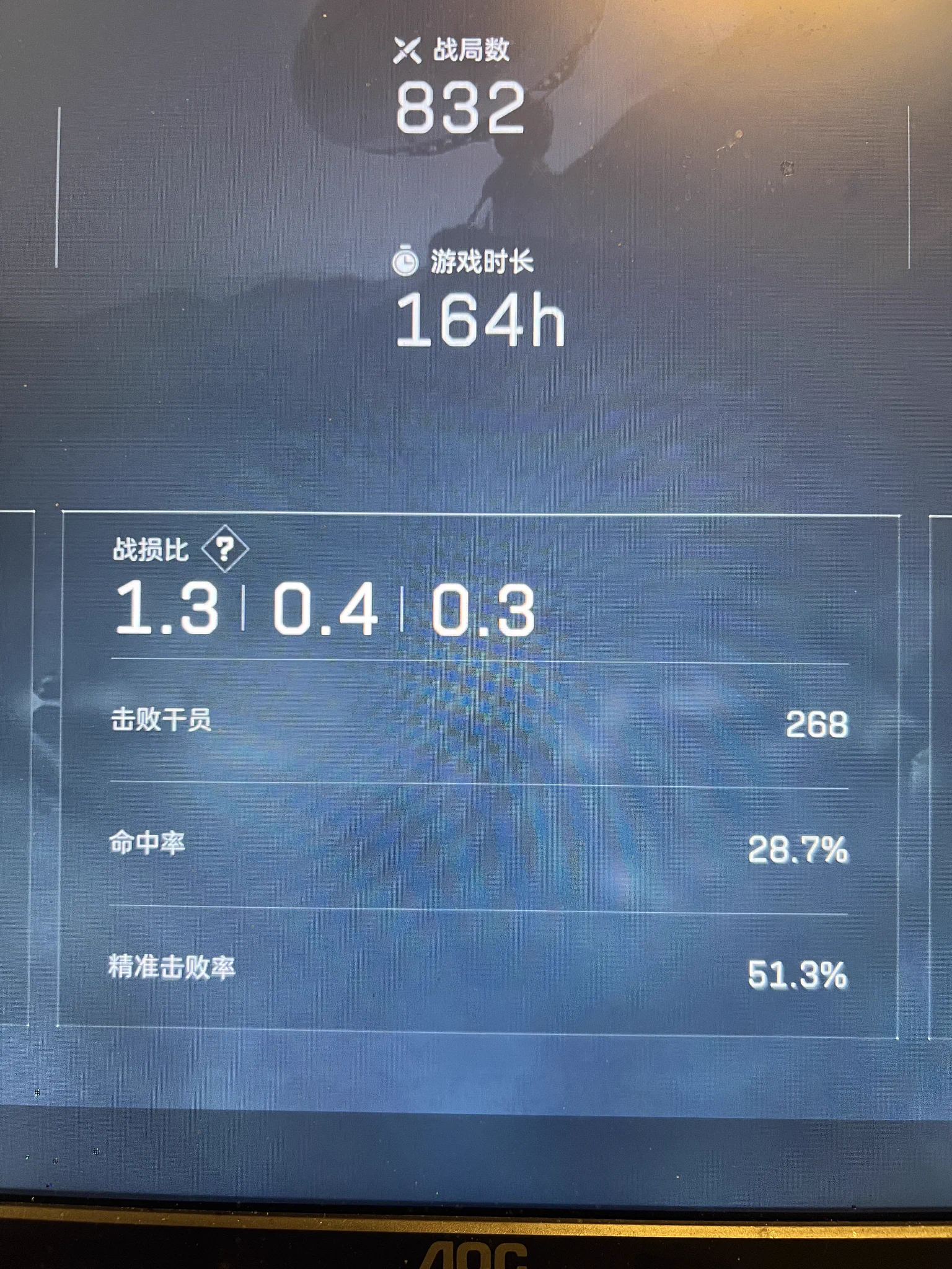 为什么我打三角洲这么菜 一个赛季杀的人还没lol一把杀得多 [流泪] https://t.co/PlcGUz2Gqq