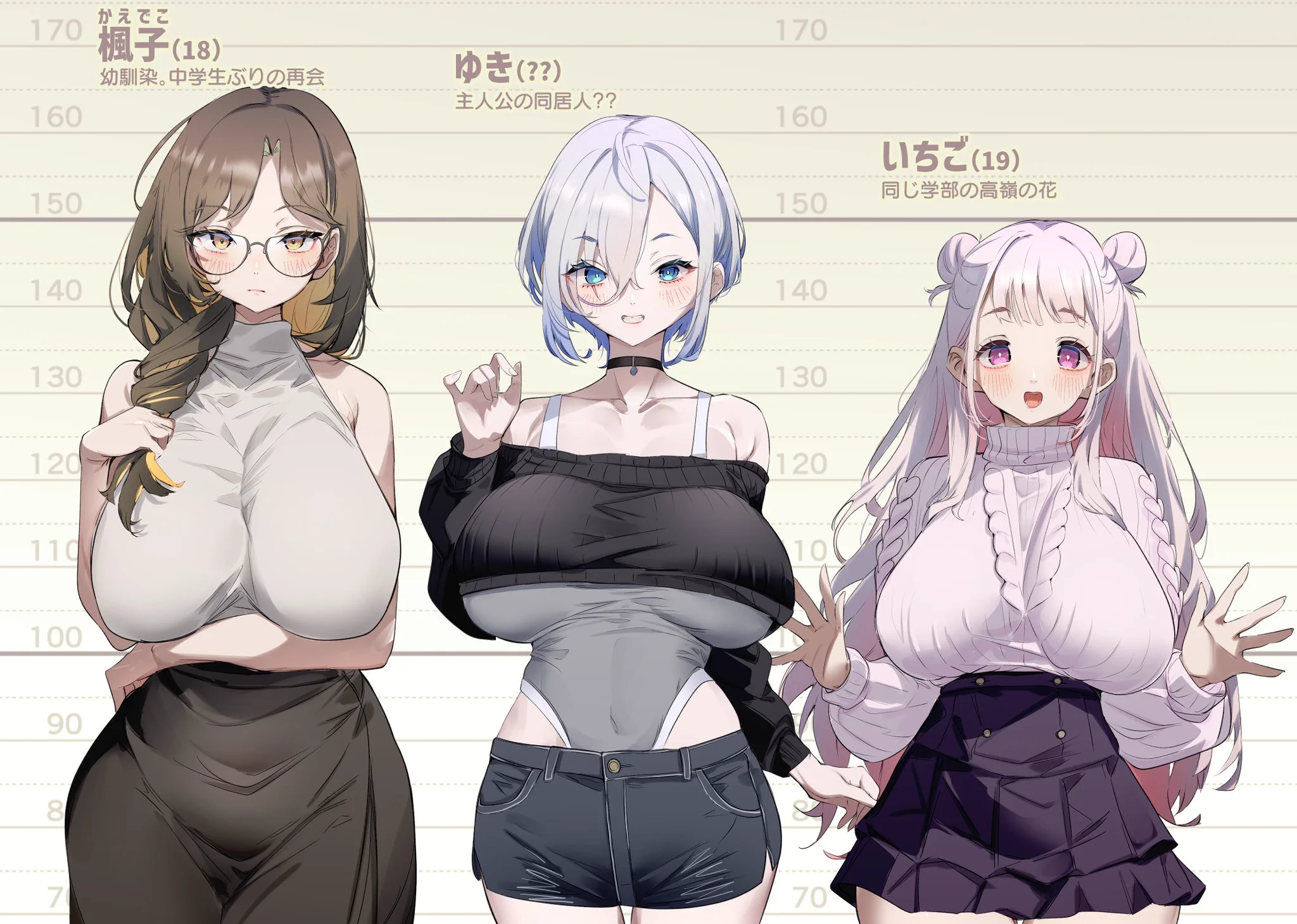 オリジナルのハーレムものやりたい https://t.co/Bgve2HrphH