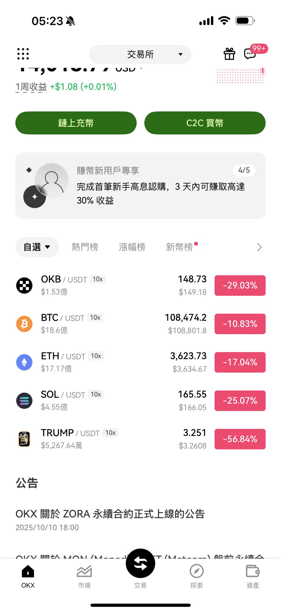 算了
没早起的臭屌丝们
你们又错过这辈子翻倍底机会了
#eth   #sol #trump https://t.co/JYAC40ATi2