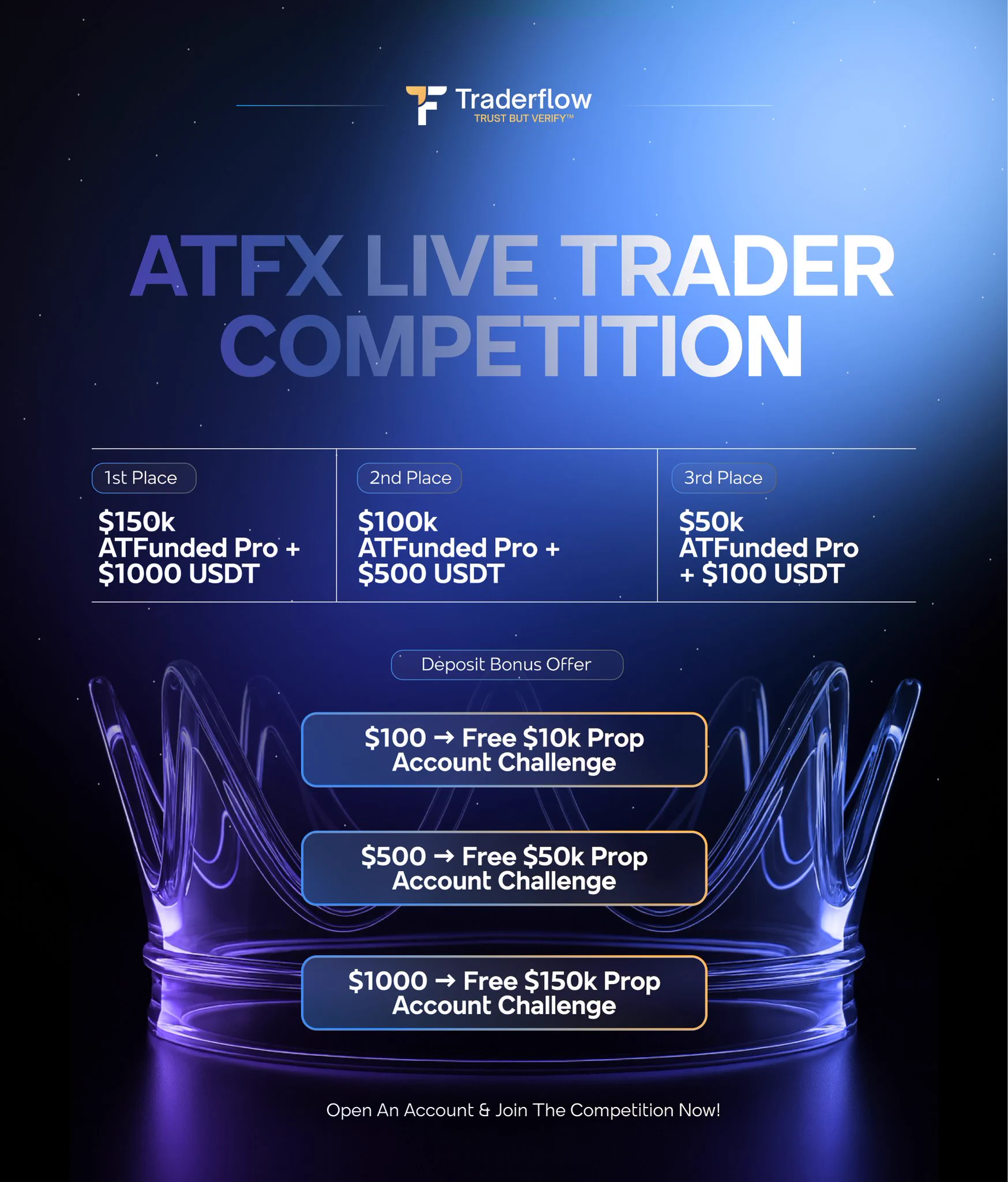 October Live and Demo Competitions live now! https://t.co/I6reY3Yqlw