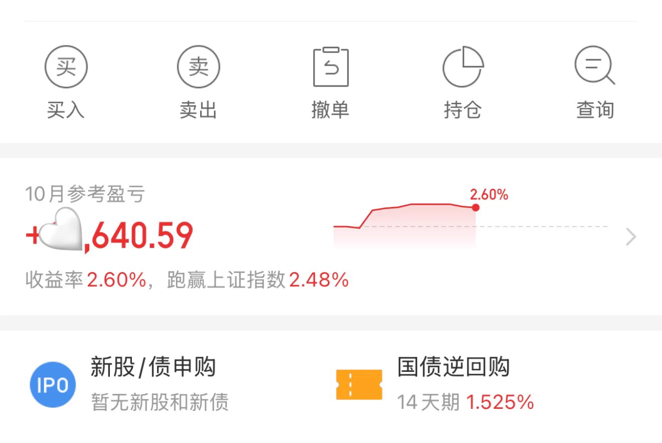 十月大家都亏钱吧
但我都是赚的
黄金吃大肉了不说
两个A股小号也是红
只要白天开盘
我就是不晚上哭哭啼啼发骚找固炮男友感的
小女孩了
嘻嘻 https://t.co/B2fXzlneLy