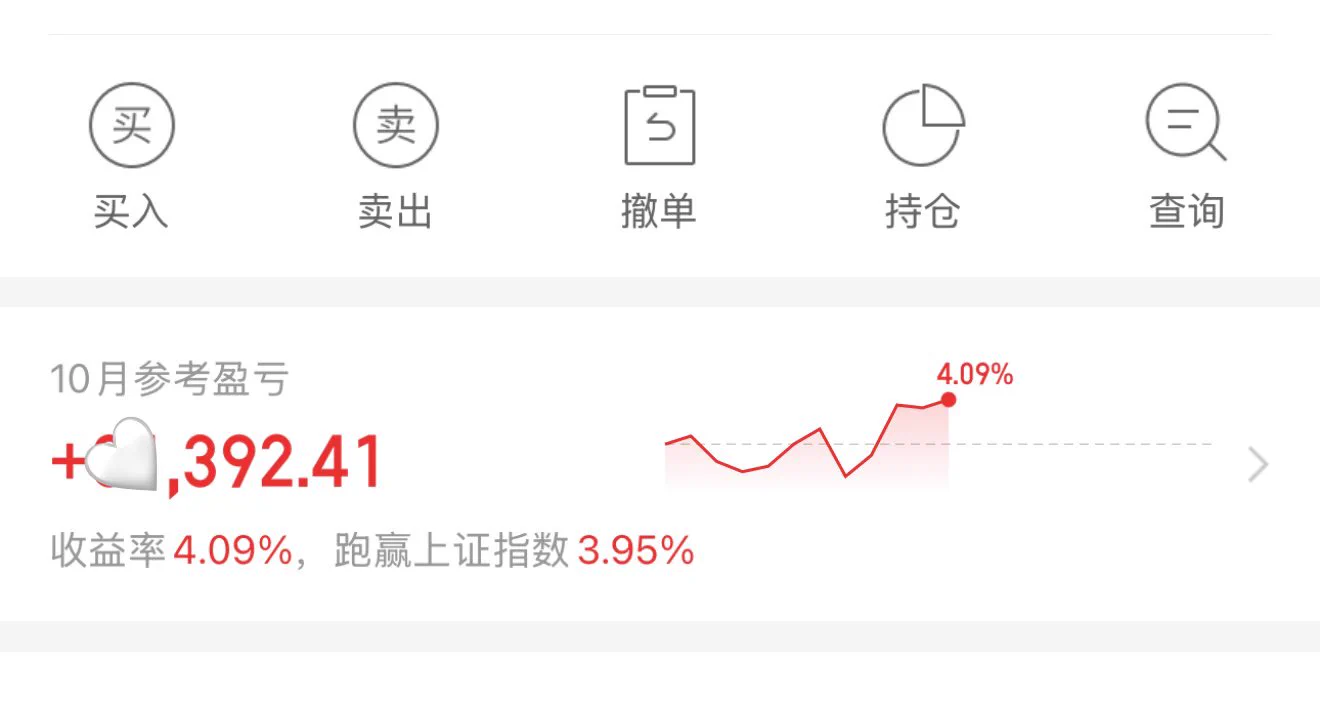 十月大家都亏钱吧
但我都是赚的
黄金吃大肉了不说
两个A股小号也是红
只要白天开盘
我就是不晚上哭哭啼啼发骚找固炮男友感的
小女孩了
嘻嘻 https://t.co/B2fXzlneLy