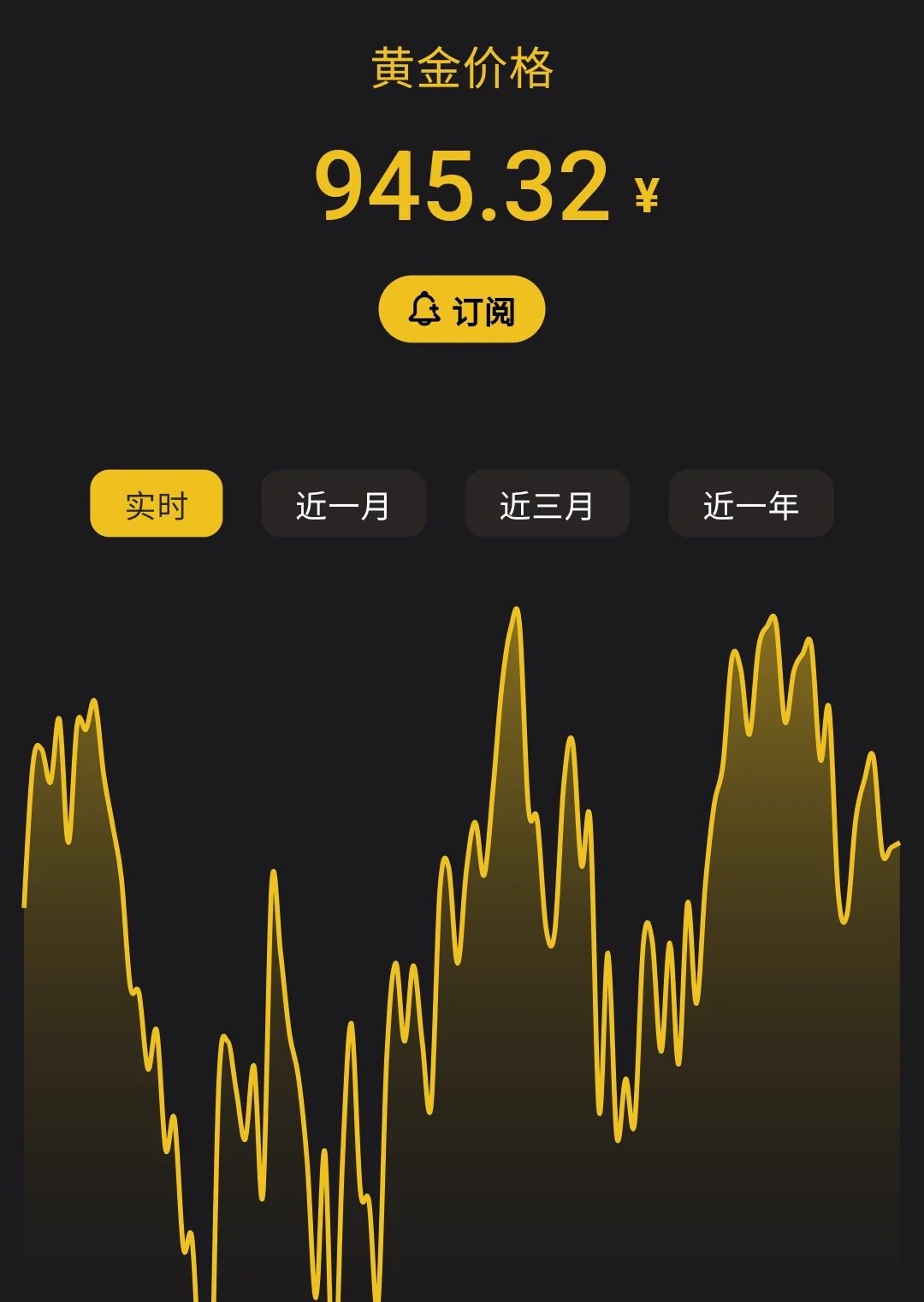 我天，几天没关心 变成这样了 https://t.co/Y72uAXjJu6
