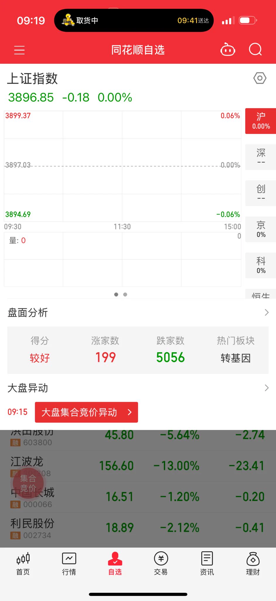 还好上周五小号加仓的是黄金etf
躲过大跌
聪明神武
昨晚的eth也抄底现货 https://t.co/DL2Yjndcmr