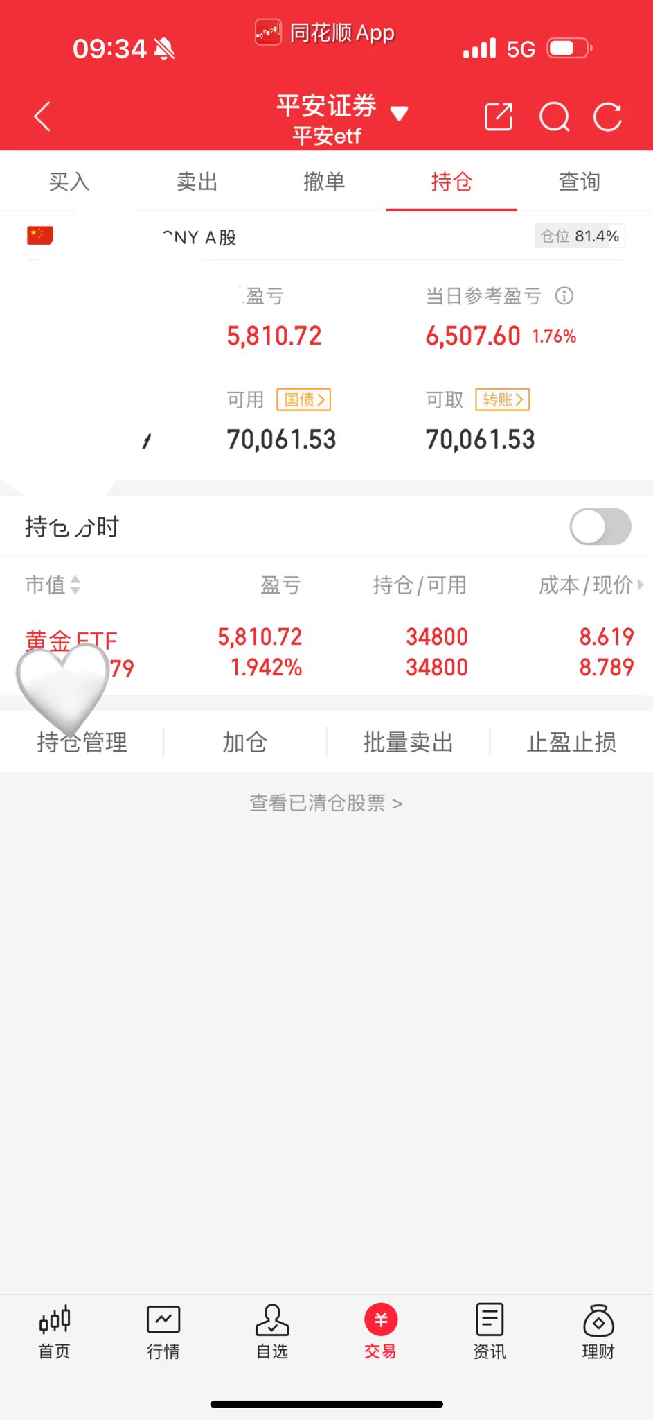 还好上周五小号加仓的是黄金etf
躲过大跌
聪明神武
昨晚的eth也抄底现货 https://t.co/DL2Yjndcmr