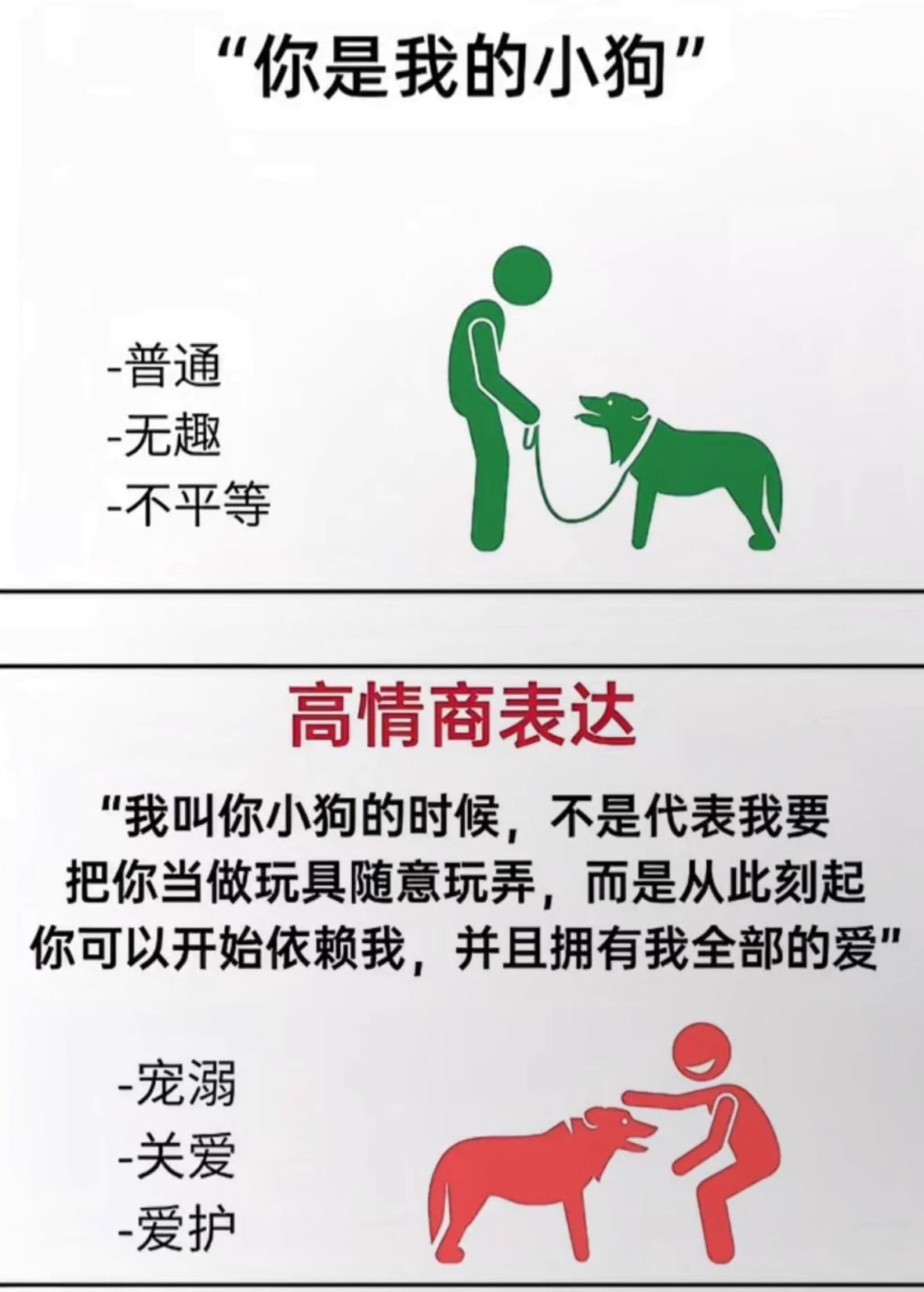 我有时候觉得自己有一丁点m倾向，但是有人骂我脏话或者侮辱的话的时候我又非常接受不了……我还是很看中平等与尊重的，可能只是单纯的身体上稍微有一点那种倾向吧。 https://t.co/pSP3fGU3pB