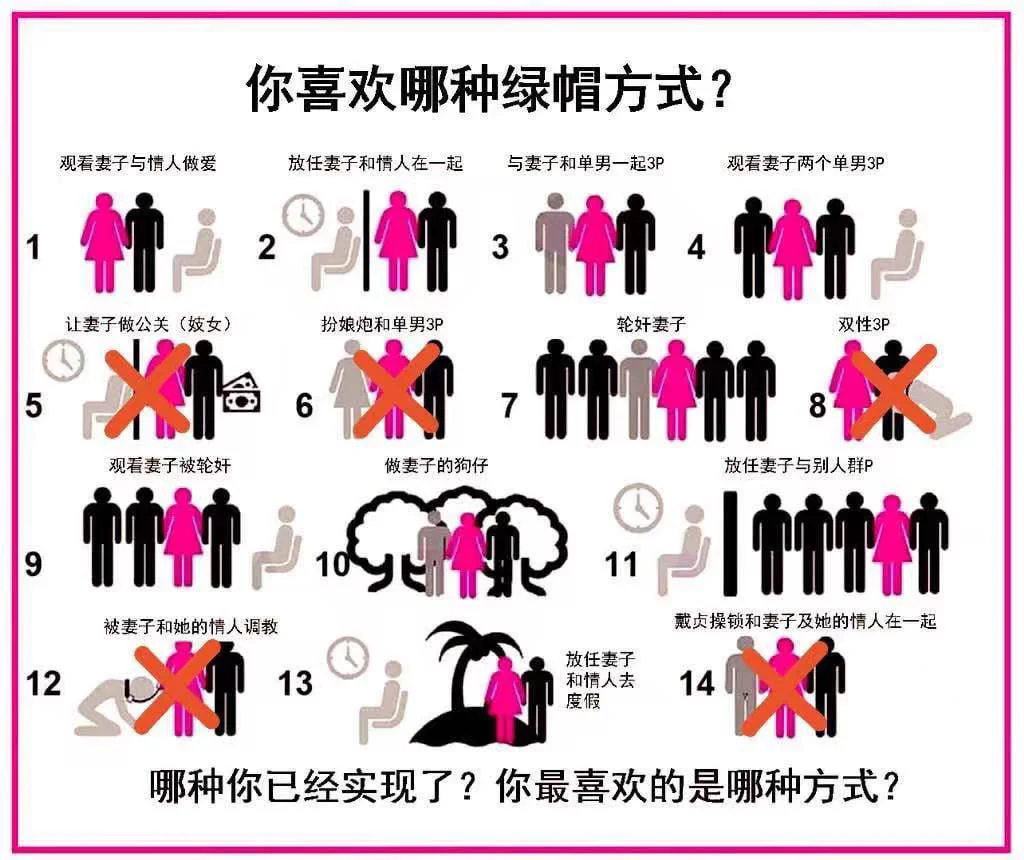 🔥你喜欢哪一种绿帽方式，请在评论区回复序号 https://t.co/VxldMeRhUv