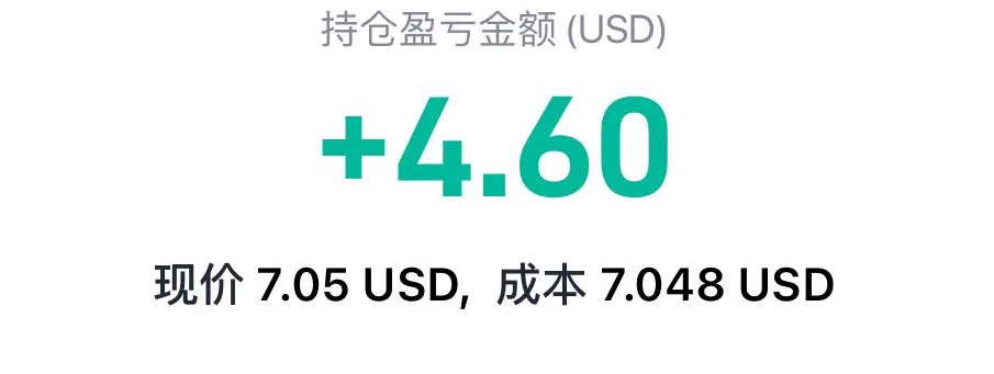 真是有点搞笑了，守了半个月，这样的收益，时间成本太大了 https://t.co/FE8Ta95Bwo