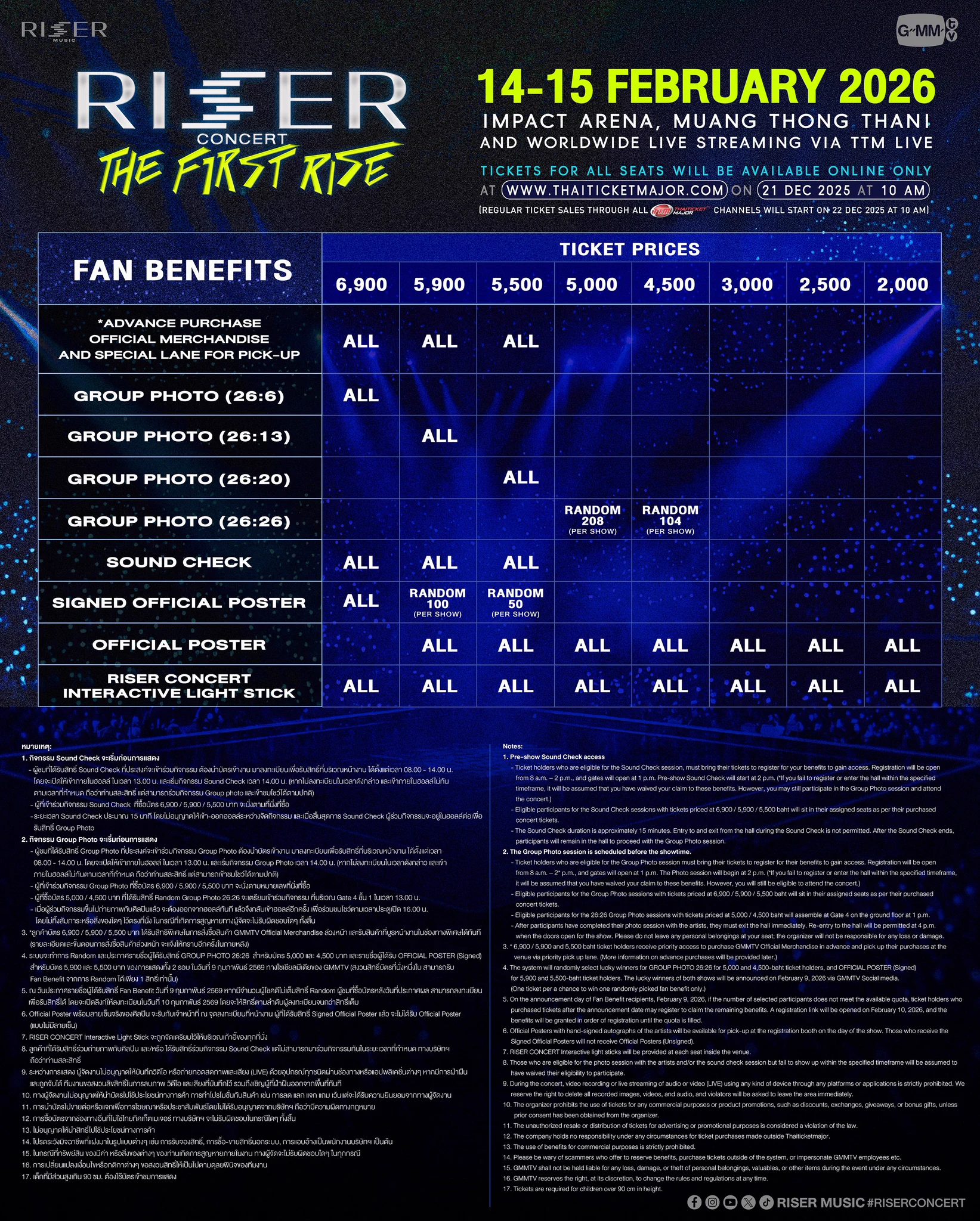 ‘RISER CONCERT : THE FIRST RISE’ 

🗓️ 14-15 FEBRUARY 2026
IMPACT ARENA, MUANG THONG THANI

AND WORLDWIDE LIVE STREAMING VIA TTM LIVE

📌 TICKETS FOR ALL SEATS WILL BE AVAILABLE ONLINE ONLY AT THAITICKETMAJOR ON 21 DEC 2025 AT 10 AM (Regular ticket sales through all Thaiticketmajor channels will start on 22 Dec 2025 at 10 AM)

🔗 MORE INFO https://t.co/5SMCTxSdln

#RISERCONCERT
#RISERMUSIC
#GMMTV