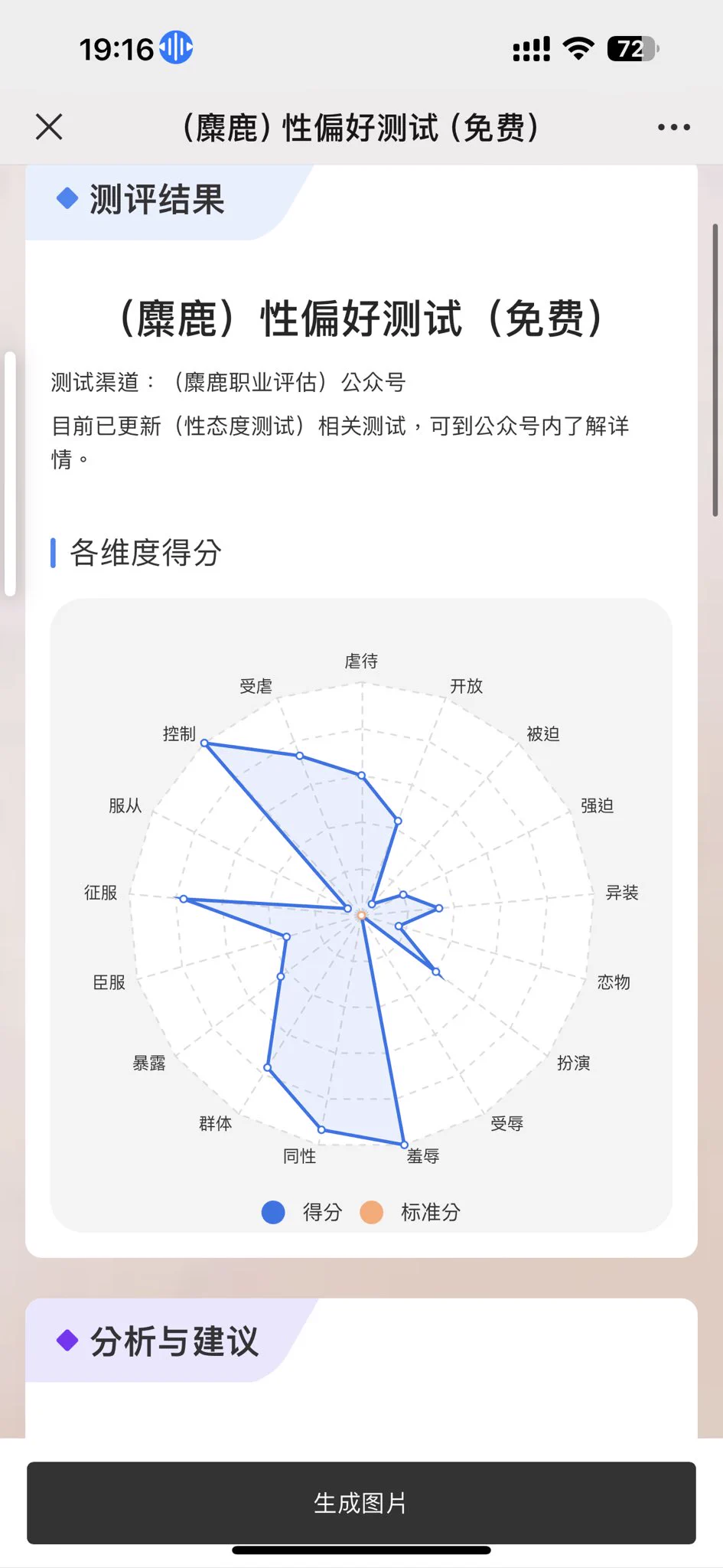 突然想起来年初的时候和一个朋友的朋友一个四爱男一起出来喝了一次酒，对方在背后对我朋友悄悄表示他总觉得我虽然有点矮但是还是蛮1的，当时我心情是前半句话可以不要。不过现在想来近一年自我认同确实是攻击力很旺盛至少已经不太能接受被控制和摆布心情，也算一种成功。 https://t.co/QPtVDWT6mc