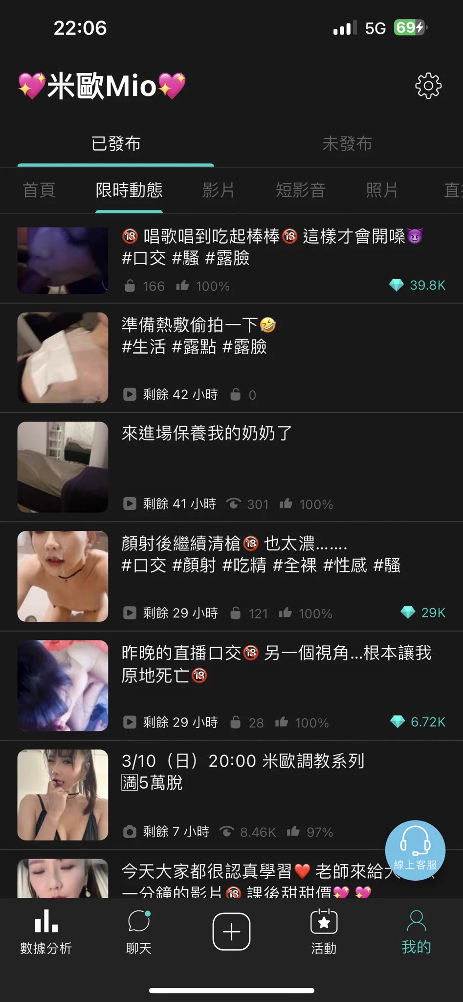 知道嗎？ 米歐現在都在swag直播色色昨天是百年難得一見的精彩直播…沒看到沒關係。有錄到顏射後清槍的花絮。還跟得上😘 https://t.co/jsPRoryfHG