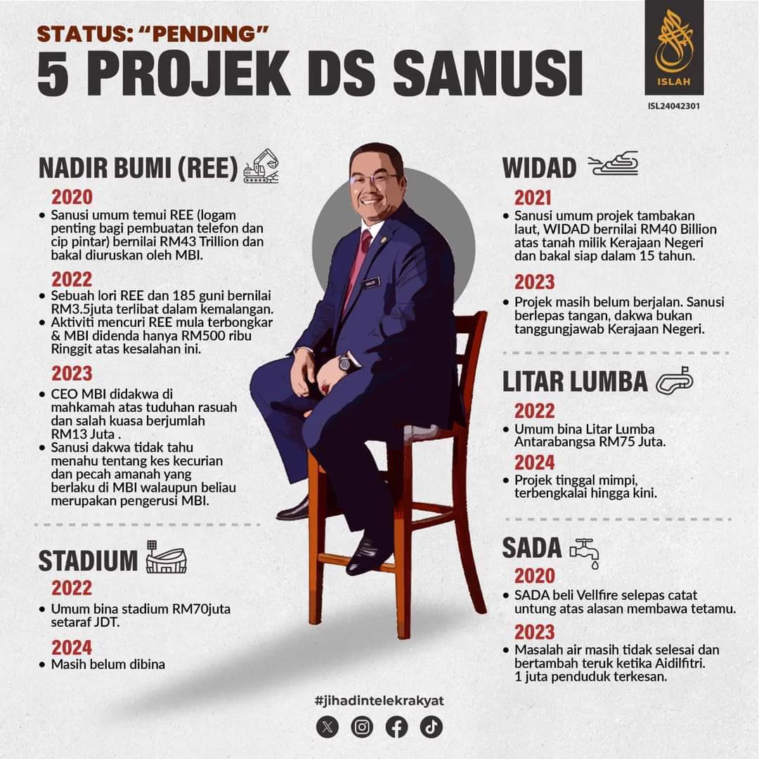 Semboi MB kami~~ https://t.co/a1I5qZIDe7