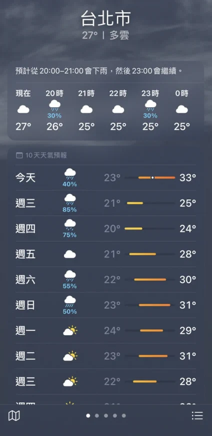 未來打炮高峰期　喜歡雨天嘿咻的　冒泡一下 https://t.co/0TDUmSi1LW
