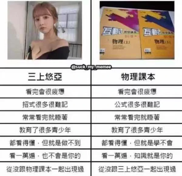 三上悠亚和物理课本，相似之处竟如此之多 https://t.co/2daqfSOszh
