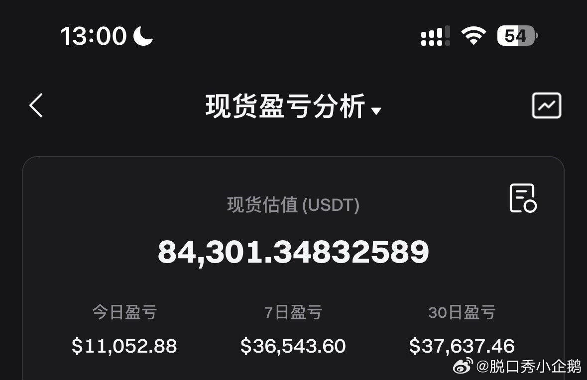 家人们加加油🥹我还差20%回本 https://t.co/yYEcOcfeIG