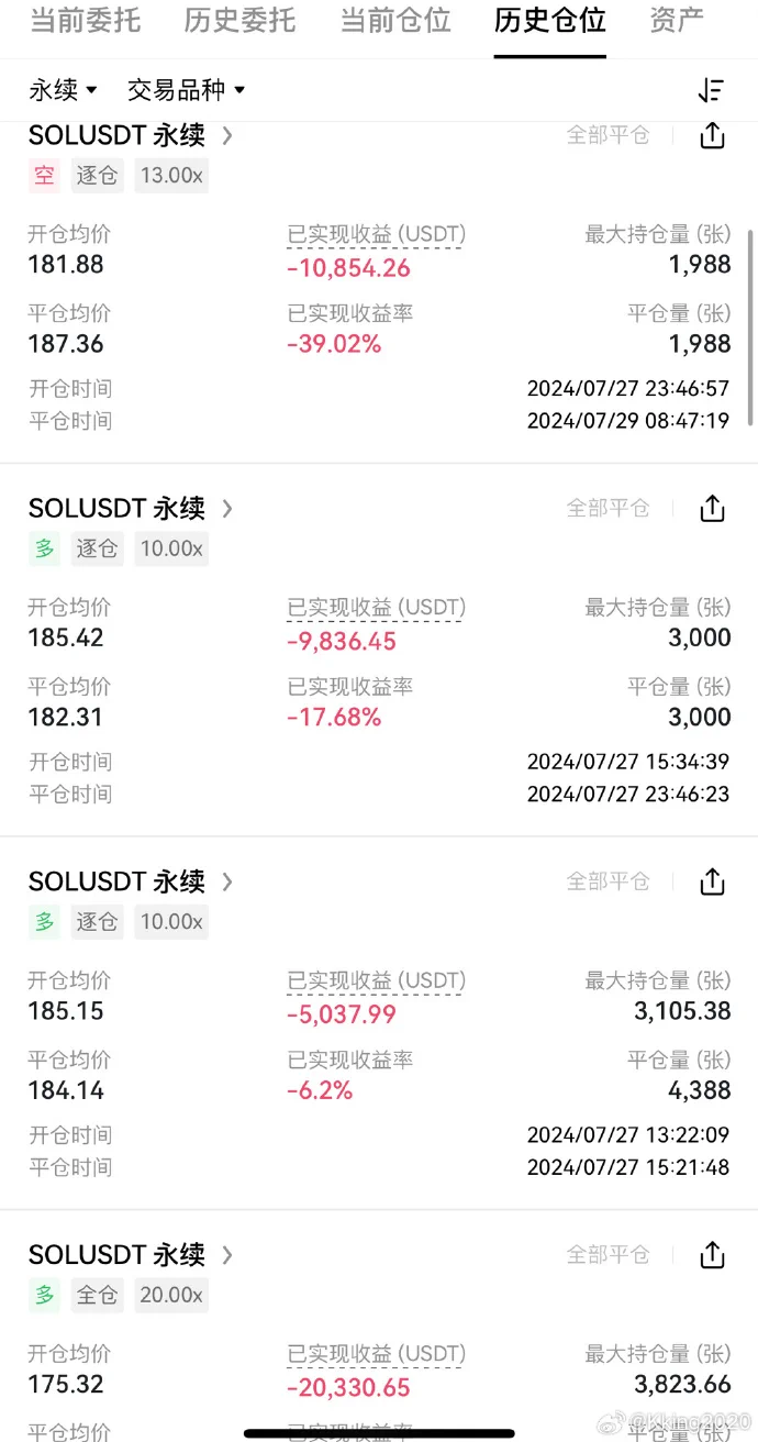K先生你好，我是币监会的，我们后台多次监控您的账户，检测到您有多次高买低卖异常交易行为，您现在已经涉嫌严重的恶意交易行为，请你在后续的交易过程中杜绝出现上述行为，共同维护市场的良性发展。 https://t.co/zVy4A7mjOq