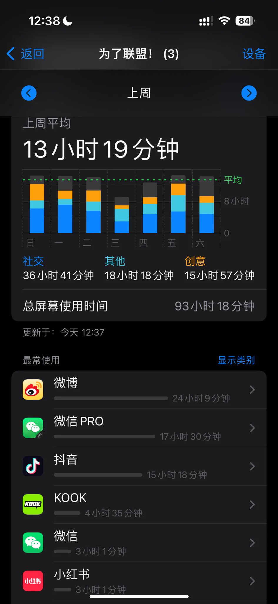 @Hzzzz666 @Kevin77981 我都自己写的………我在微博是自己写的，推特是妹妹每天把我微博搬过来的，我上周一天花三个多小时在微博🥹亏得一天闲的没吊事只能动动嘴皮子了 https://t.co/yadyPNocPY