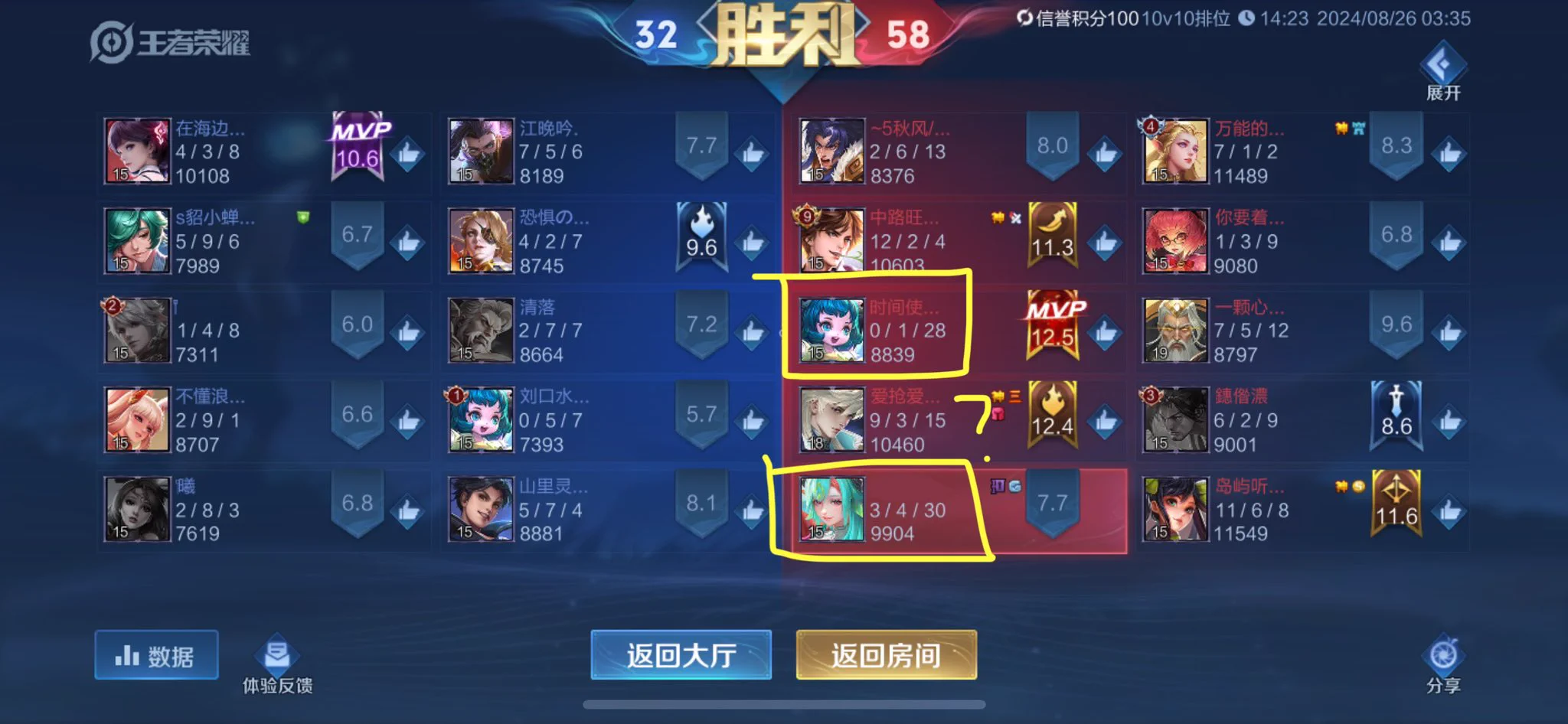 这蔡文姬到底是哪里比我好了？
有小情绪！
#王者荣耀 #10v10 https://t.co/8yPKBSFOeW
