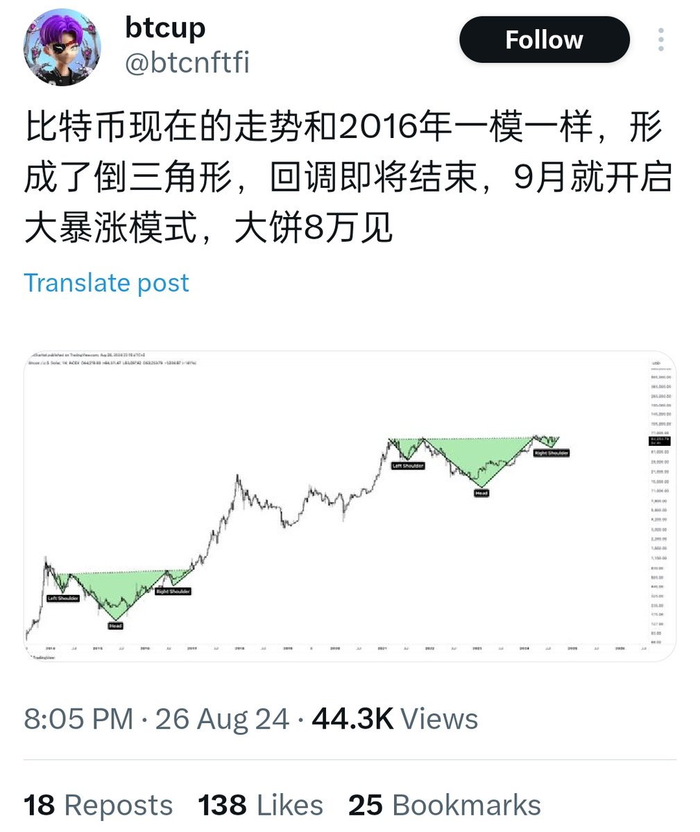 这些手工看图炒币的人，脑子里都是些他妈的什么东西😅 https://t.co/8FYLSOmnXy