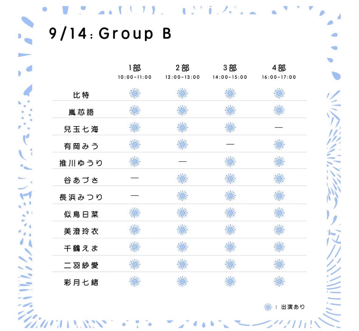 9/14（土）に参加させていただく、TREND GIRLS撮影会のタイムテーブルです！私はGroup Bの1部〜3部に出演させていただきます🤍よろしくお願いします👙✨https://t.co/Fflii2BETR https://t.co/Gkf9dZ6Tfu