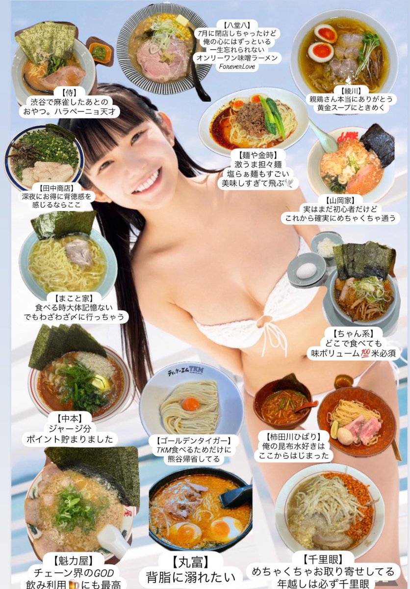 合法ロリのメイクレシピ♡ https://t.co/jWriTTOgDQ